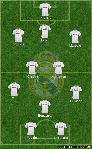 Real Madrid C.F. Formation 2011