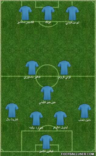Football Manager Team Formation 2011