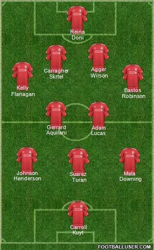 Liverpool Formation 2011