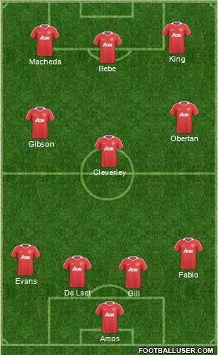 Manchester United Formation 2011