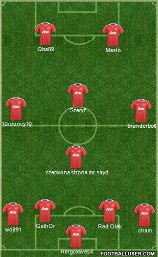 Manchester United Formation 2011