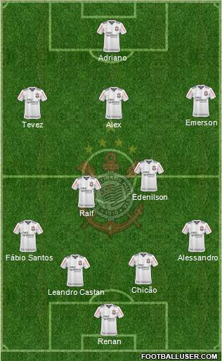 SC Corinthians Paulista Formation 2011