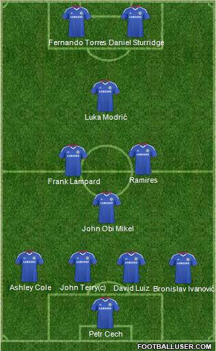 Chelsea Formation 2011