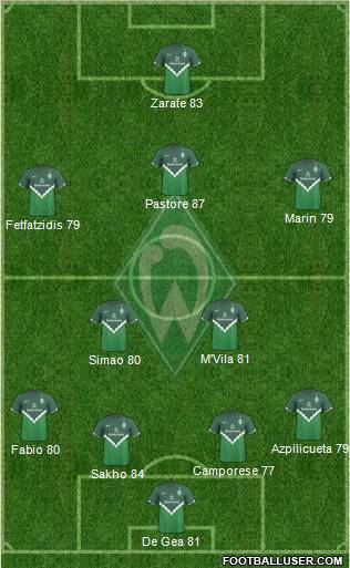 Werder Bremen Formation 2011