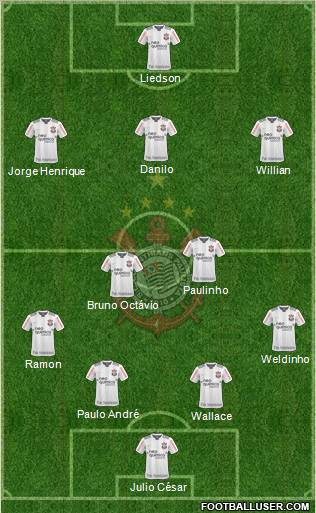 SC Corinthians Paulista Formation 2011