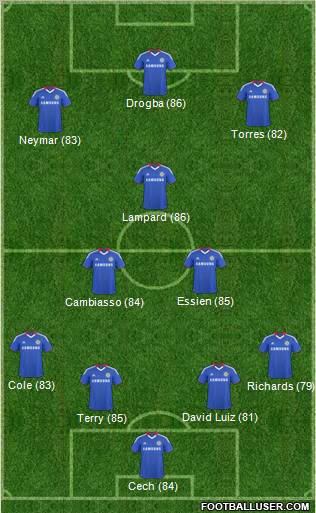 Chelsea Formation 2011