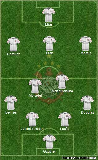 SC Corinthians Paulista Formation 2011
