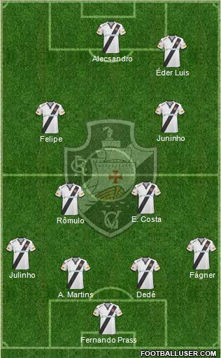 CR Vasco da Gama football formation