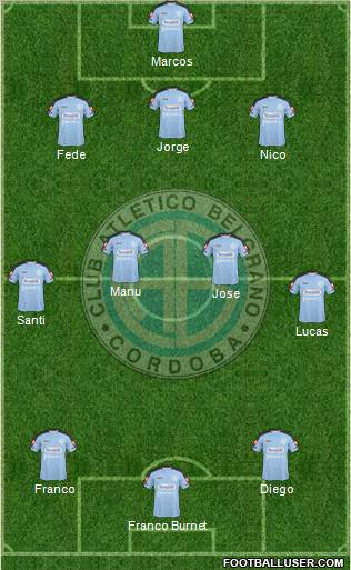 Belgrano de Córdoba football formation