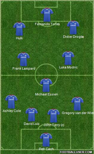 Chelsea Formation 2011