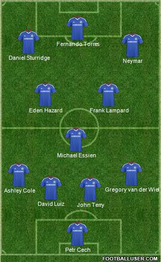 Chelsea Formation 2011