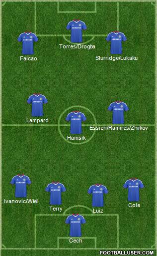 Chelsea Formation 2011