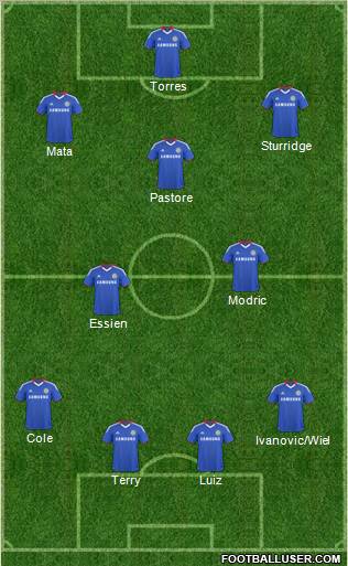 Chelsea Formation 2011