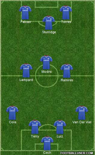 Chelsea Formation 2011