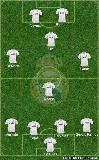 Real Madrid C.F. Formation 2011