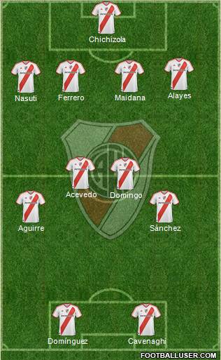 River Plate Formation 2011