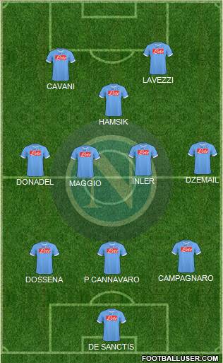 Napoli Formation 2011