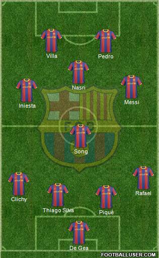 F.C. Barcelona Formation 2011
