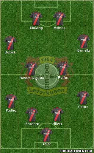 Bayer 04 Leverkusen Formation 2011