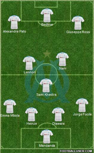 Olympique de Marseille Formation 2011