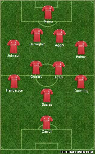 Liverpool Formation 2011