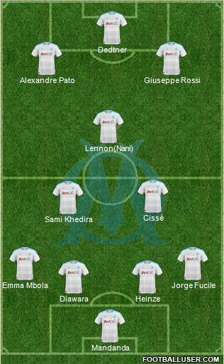 Olympique de Marseille Formation 2011