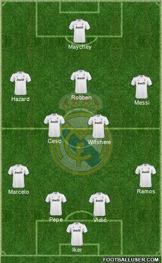 Real Madrid C.F. Formation 2011