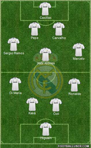 Real Madrid C.F. Formation 2011