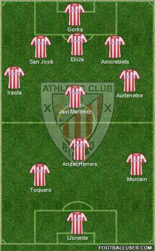Athletic Club Formation 2011