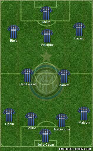 F.C. Internazionale Formation 2011