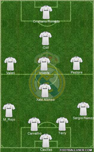 Real Madrid C.F. Formation 2011