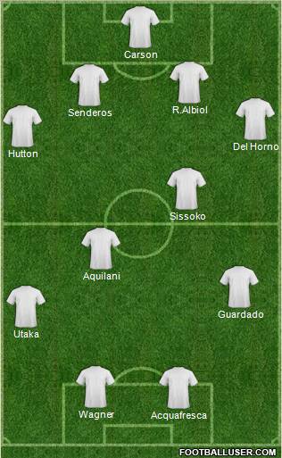 Pro Evolution Soccer Team Formation 2011