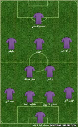 Al-Ain Formation 2011