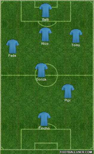 Football Manager Team Formation 2011