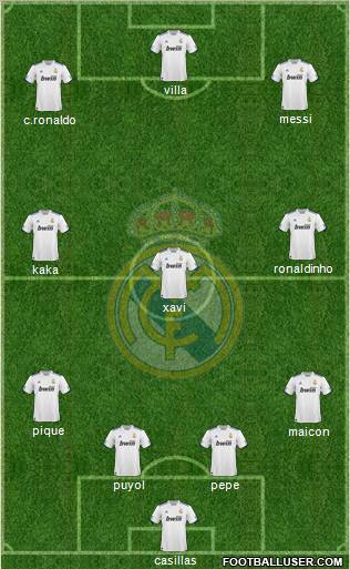 Real Madrid C.F. Formation 2011