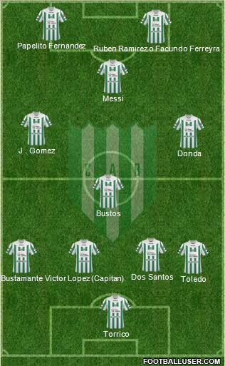 Banfield Formation 2011