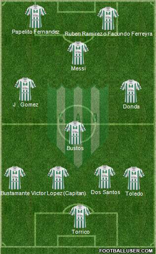 Banfield 4-2-1-3 football formation