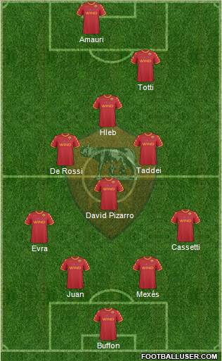 AS Roma Formation 2011