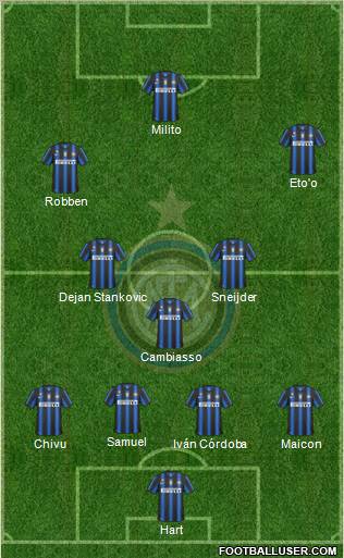 F.C. Internazionale Formation 2011