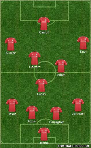 Liverpool Formation 2011