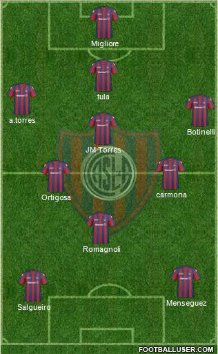 San Lorenzo de Almagro Formation 2011