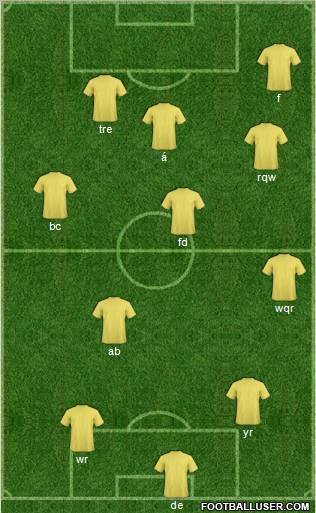 Dream Team Formation 2011