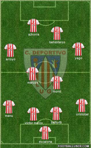 C.D. Lugo 4-4-2 football formation