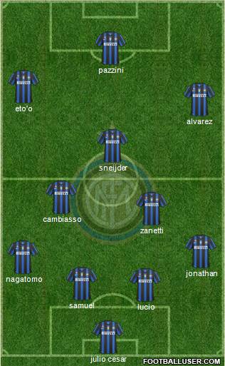 F.C. Internazionale Formation 2011