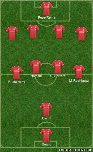 Liverpool Formation 2011