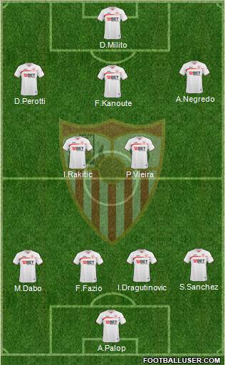 Sevilla F.C., S.A.D. Formation 2011