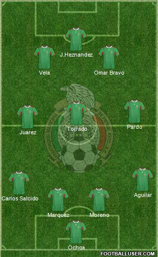 Mexico Formation 2011