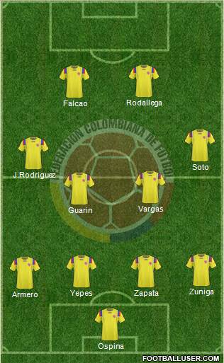 Colombia Formation 2011