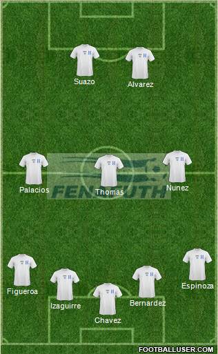 Honduras Formation 2011