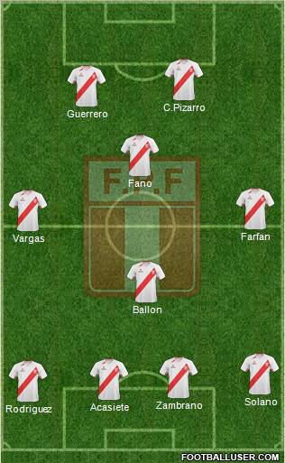 Peru football formation